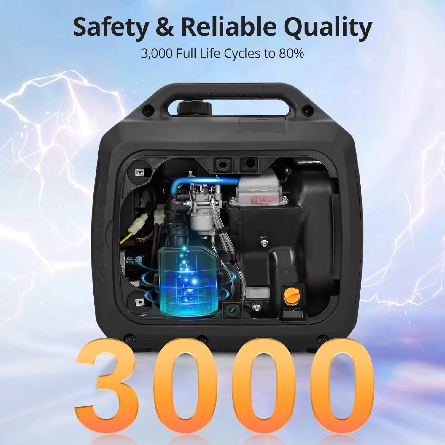 1800W Generator Variable Frequency Petrol Generator USB Port Waterproof Socket for Camping Motorhomes Emergency