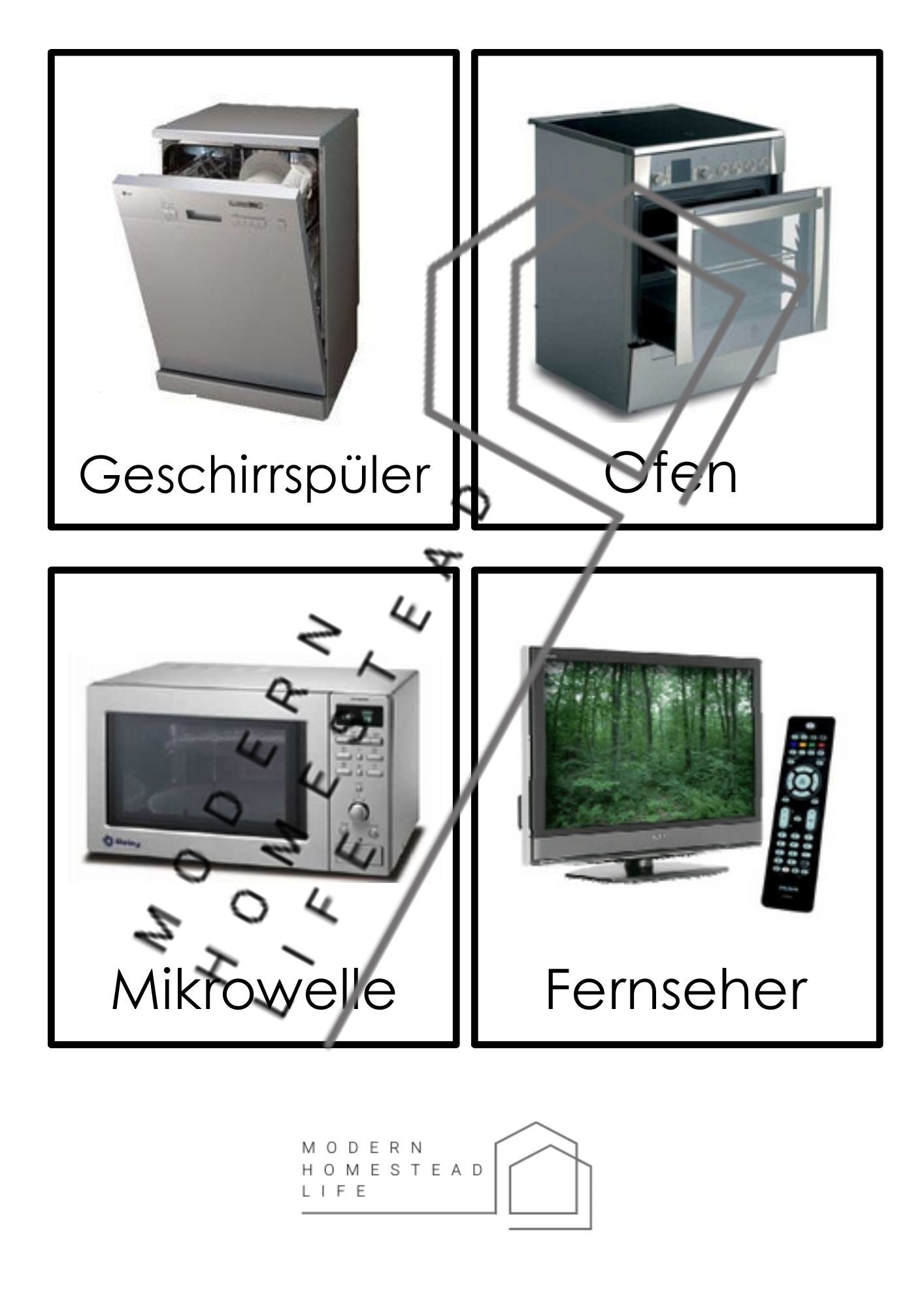 Appliances Matching Cards (in German) - Digital Download