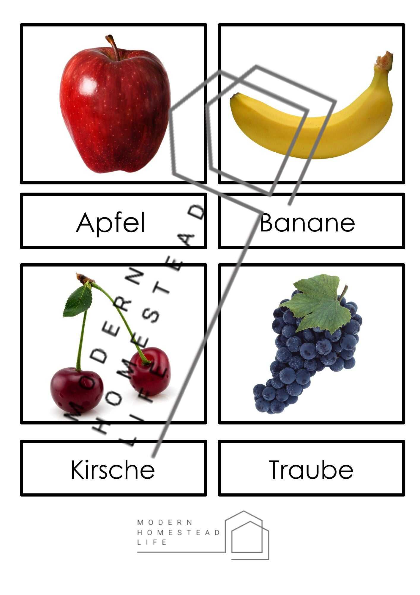 Fruit Matching Cards (in German) - Digital Download