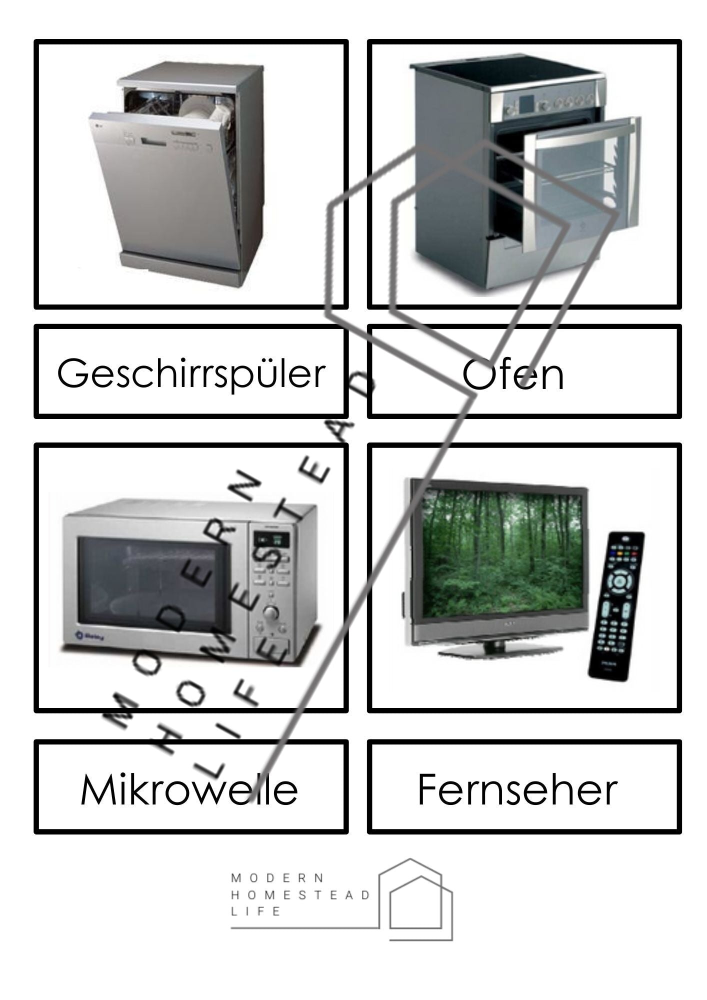 Appliances Matching Cards (in German) - Digital Download