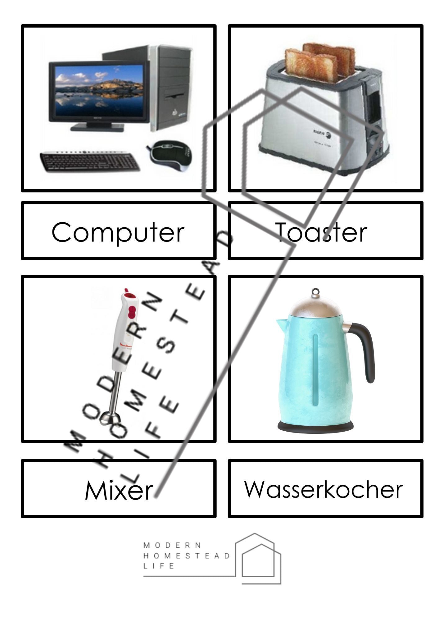 Appliances Matching Cards (in German) - Digital Download